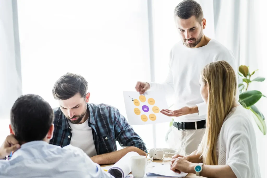Curso-en-Gestion-del-Talento-y-Cultura-Organizacional-3