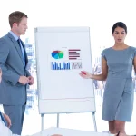 Curso de Gestión Estratégica de Empresas 3